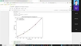 Regression & Time Series Analysis in Python | Linear Models & Forecasting (Python 12)