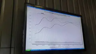 Замеряем 2106 1.9 дросселя 200 сил