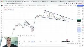 Биткоин прогноз - что ждать от ФРС?