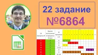 22 номер ЕГЭ Информатика. Задание 6864 с сайта Полякова. Параллельные процессы