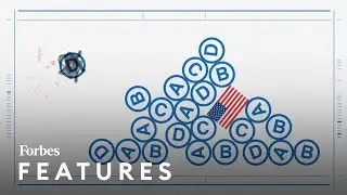 How The SAT Failed America  | Forbes