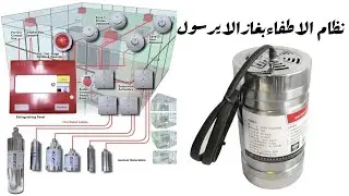 نظام الاطفاء بالغاز - IROSOL ALARM SYSTEM