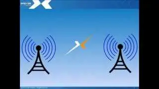 AP-4000/700 DHCP Server configuration