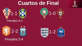 RESULTADOS  de los CUARTOS DE FINAL de la COPA DEL MUNDO QATAR 2022
