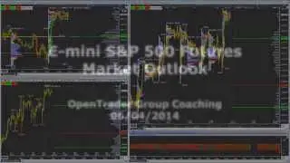 E-mini S&P 500 Market Analysis & Outlook - 06/04/2014