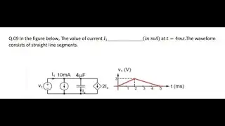 Basic Electrical Engineering | Network Question & Solution | GATE | Analog Placement | Dheeraj Sir