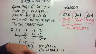 College Algebra Sections 3.1/3.2 Part 2 - Graphing a Polynomial