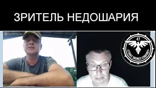 ЗРИТЕЛЬ ЛУГАНСКОГО