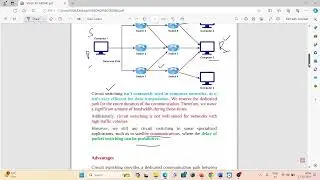 SWITCHING IN COMPUTER NETWORK || CIRCUIT SWITCHING || super vision monalisa