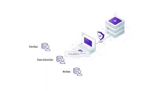 Teleport Database Access - Who has access to your database?