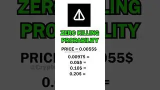 Can Notcoin Hit 0.20$? - Zero Killing Probability  #not #notcoin