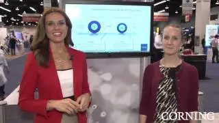 Redefining Density with Corning® SMF-28® Ultra and Ultra 200 Fibers