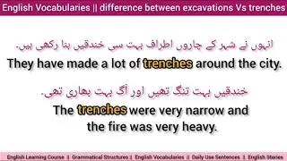 Translation from Urdu to English| Speak English Fluently| Urdu Translation Karen|