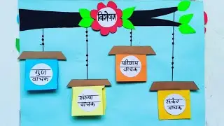Visheshan chart|Visheshan Ka chart|Chart on visheshan|Hindi grammar tlm|Hindi tlm|Hindi grammarchart