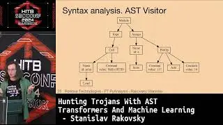 #HITB2024BKK D1 - Hunting Trojans with AST Transformers and Machine Learning