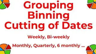 Group Dates in R, Bin Dates  in R, Cut Dates in R into any group - Weekly, monthly, quarterly etc.