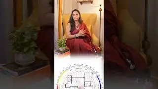 My mission is to create 100% Vastu compliant home for you with simple decorative items & 5 elements