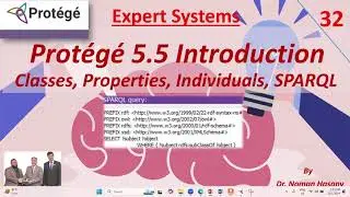 Protege Ontology Introduction. Protege Environment.