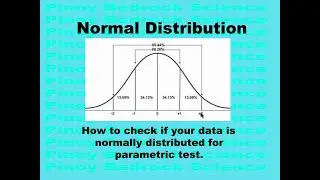 How to conduct normality test for data analysis: Tagalog (#10)