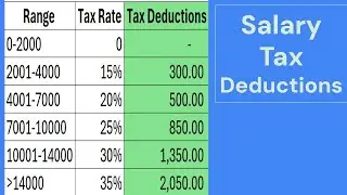 Salary Income Tax Deductions /Ethiopian New Income Tax Pro/1395/2017/አዲሱ 1395/2017 የገቢ ግብር አዋጅ መሠረት 