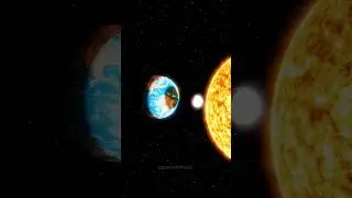 Solar eclipse vs Lunar eclipse 🤯