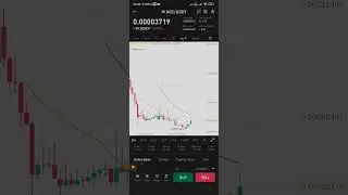 Buy XEC coin #Shandar coin for long-term investment #2023 ke end Tak acchi return dega ye coin💸💸💲💲💲