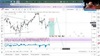 Закрытый созвон 24 августа школа трейдинга 89WAVES
