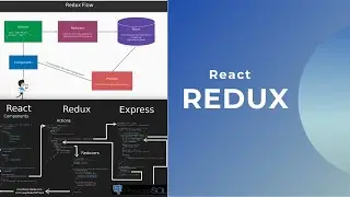 Understand Redux with praticial Example||part-2
