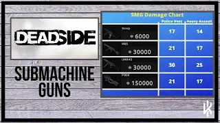 Deadside SMGs - Overview Testing - Damage Review - Early Access Gameplay