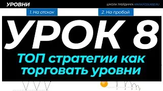 Стратегии как торговать горизонтальные уровни