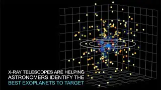 Quick Look: Coming in Hot: NASA's Chandra Checks Habitability of Exoplanets