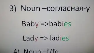Spotlight 3. Modul 6, unit 12a. Plurals. Множественное число имён существительных.