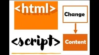 Change HTML content through javascript