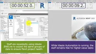 Why Ideate Automation for Revit?