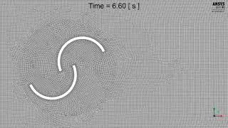 Ansys Fluent: Savonius Turbine Using Dynamic Mesh: Mesh Animation