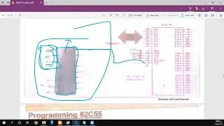 I\ODecoding 2