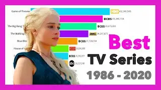 Best TV Series 1986 - 2020