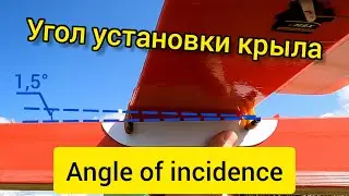ANGLE OF INCIDENCE