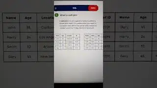 SQL Q4