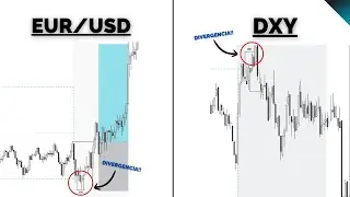 Divergencias en Trading: Guía Completa
