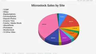 how i made 35k selling photos online