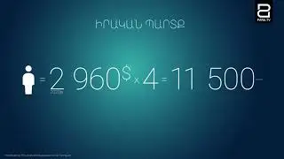 ՀՀ յուրաքանչյուր քաղաքացու համար պետական պարտքի մասնաբաժինը կազմում էր 2 960 ԱՄՆ դոլար