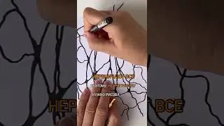 Тревога, стресс, вина #shortsyoutube #shortvideo #скетч #арттерапия #тревога #страх #неуверенность