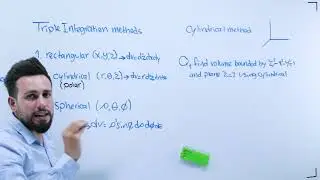 Triple Integral  مع المهندس انس ابو زهرة | Anas Abu Zahra