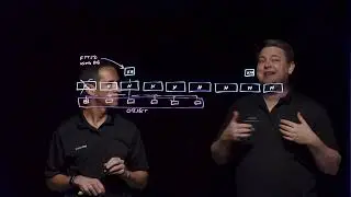 Resilient Data Storage - Understanding Failures to Tolerate (FTT) in vSAN