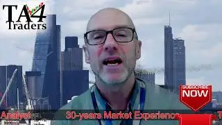 Technical Analysis on Platinum - 12th December