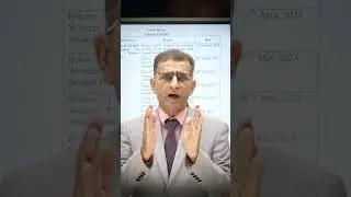 महगाई भत्ता कब मिलेगा ? 