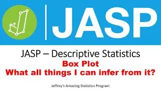 4 JASP Box Plot | How to use box plot? What to infer from it?| Descriptive Statistics |Data Analysis