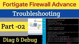 Day - 18 | Advance Fortigate Firewall Troubleshooting | Diagnosing and Debugging CLI command