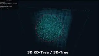 [Gimme DOTS Geometry]: Native 3D KD-Tree / 3D-Tree